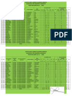 Daftar Nama Lembaga Kelompok Bermain