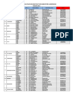 Data Lembaga Paud - Des 2011