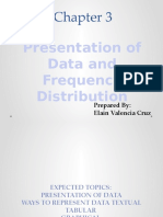 Presentation of Data and Frequency Distribution: Prepared By: Elain Valencia Cruz