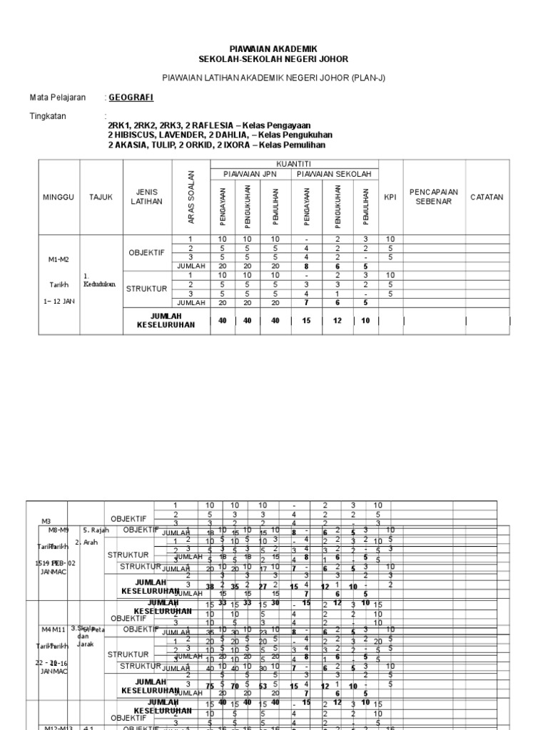 Plan-j Geog 2017 Form 2