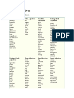 34490467-List-of-Adjectives.doc