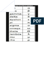 Letras Griegas Más Usadas en Matemáticas