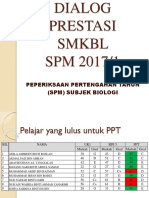 Prestasi PPT SPM Bio 5s 2017