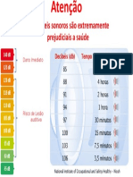 Cartaz Estudio DB