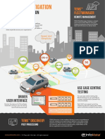 Tems Investigation End To End Solution Infographic