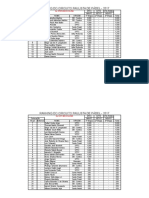 RANKING 2017 1aETAPA DIVULGAÇÃO