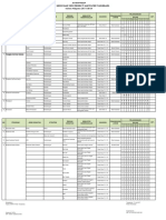 Program Kerja N5