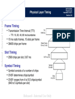 Wcdma PL Timing