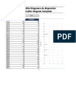 Plantilla Xls Diagrama de Dispersión Scatter Diagram