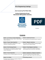 PVD Engineering Coatings Guide