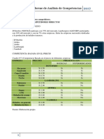 Informe Competencia