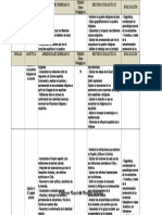 Planificación Unidad I - Guallatire