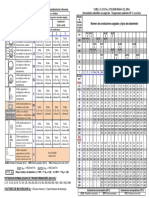 Tabla Líneas 2014.pdf