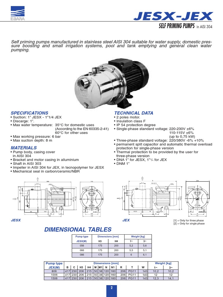 Data Sheet Bomba centrifuga agua Pump Manufactured Goods