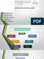 ADMINISTRACON DE TALLARES.pptx