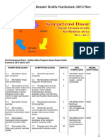 Kompetensi Dasar Desain Grafis Kurikulum 2013 Rev 2017