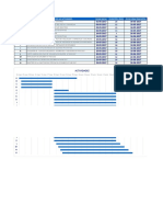 Carta Gantt