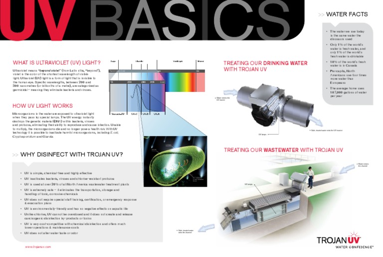 UV Basics | PDF | Ultraviolet | Drinking Water