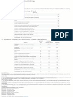 MDB License