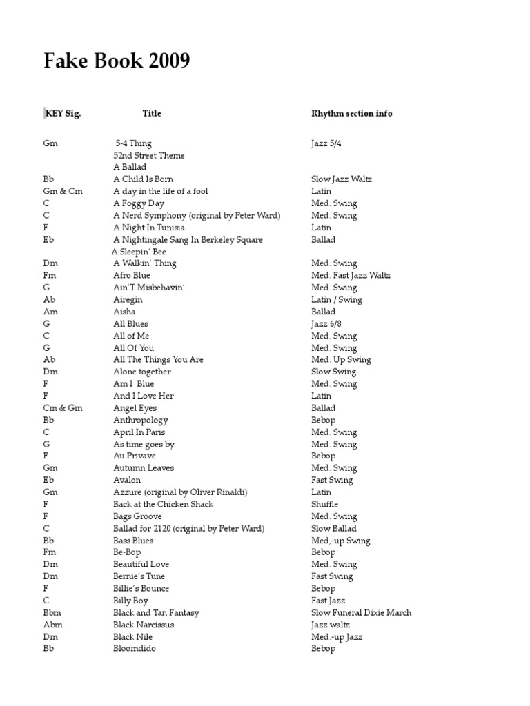 Fake Book Index 2005 Jazz American Popular Music