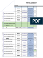 Lista de estudiantes de ingeniería civil de la Universidad Peruana Los Andes en prácticas preprofesionales