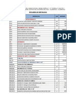 04.01. Metrado de Explanaciones