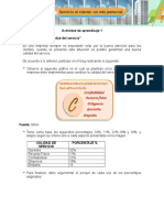 AA1 Evidencia Blog Calidad Del Servicio