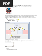 How To Use Spring WebInitializer