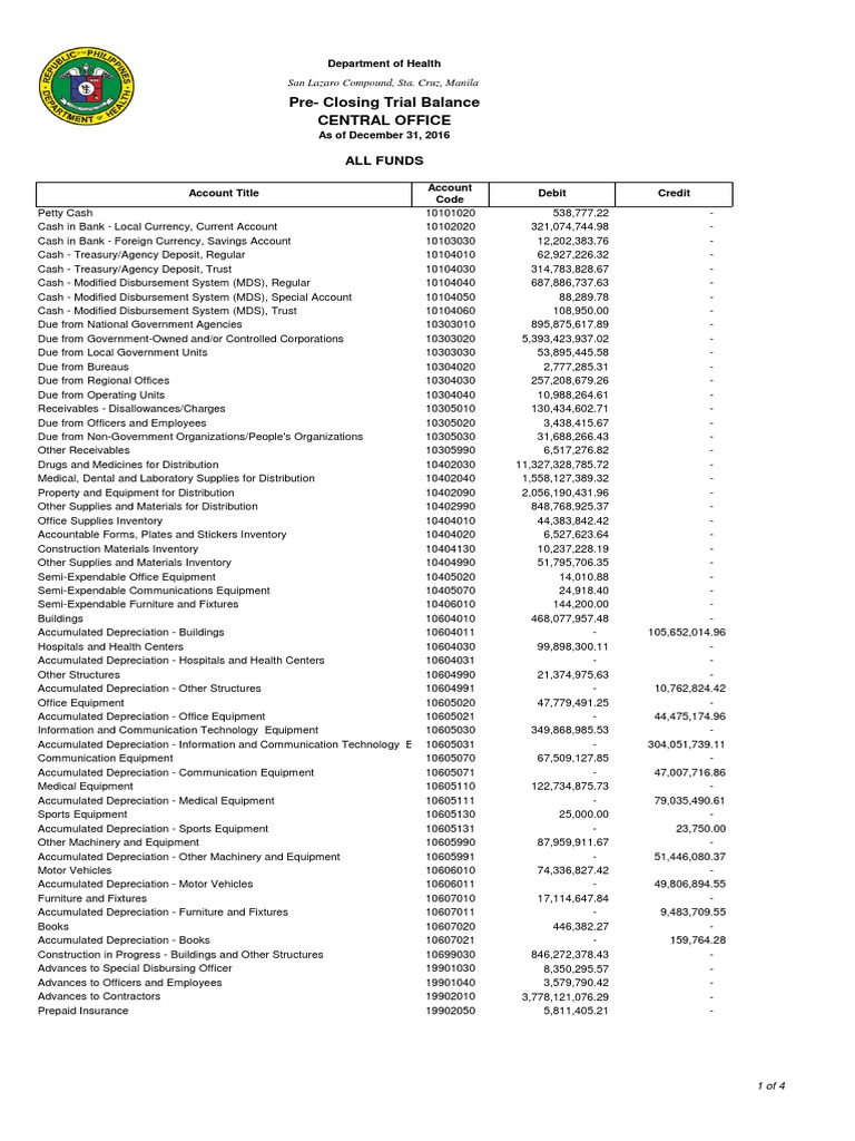 Semi-Expendable Equipment Overview | PDF | Debits And Credits | Expense