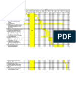 Jadwal Peneltian