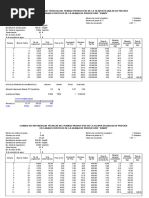 Produccion de Tilapia y Camaron en Jaulas