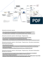 Tarea 1.1.2 Mapa Educación Permanente y Aprendizaje Permanente PDF