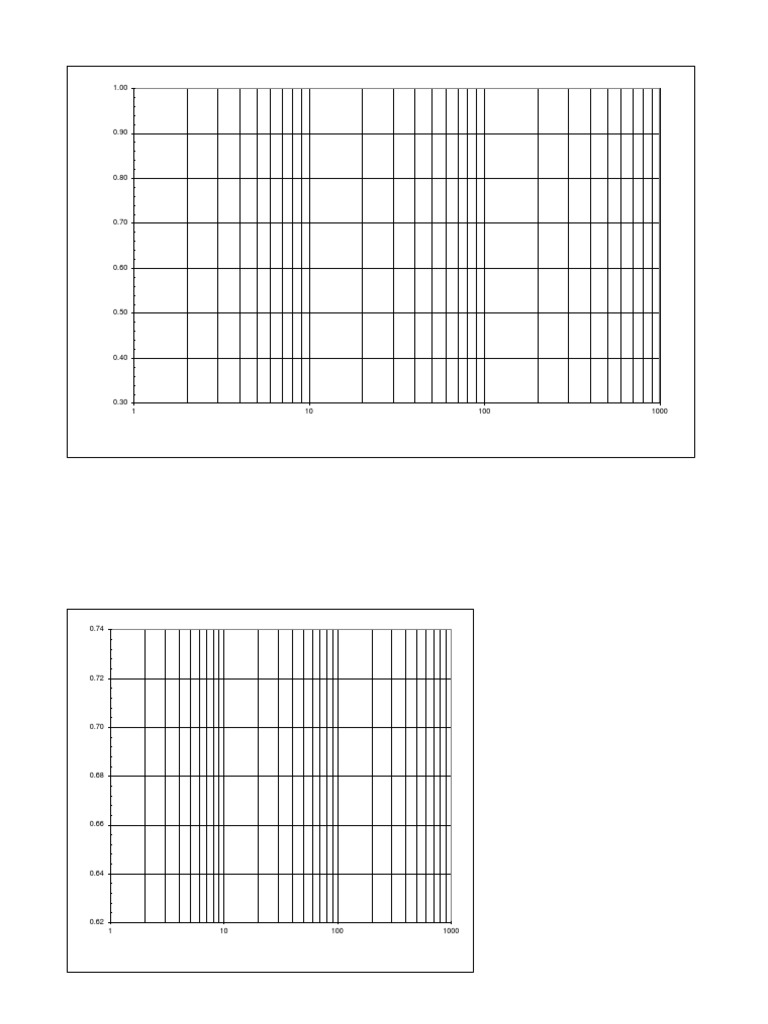 Kertas semi log pdf