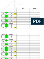 Format Nilai