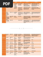 Download Nama Resin Penyempurnaan by nizarzulfi SN354024638 doc pdf