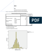 Temperatura y Humedad Spss