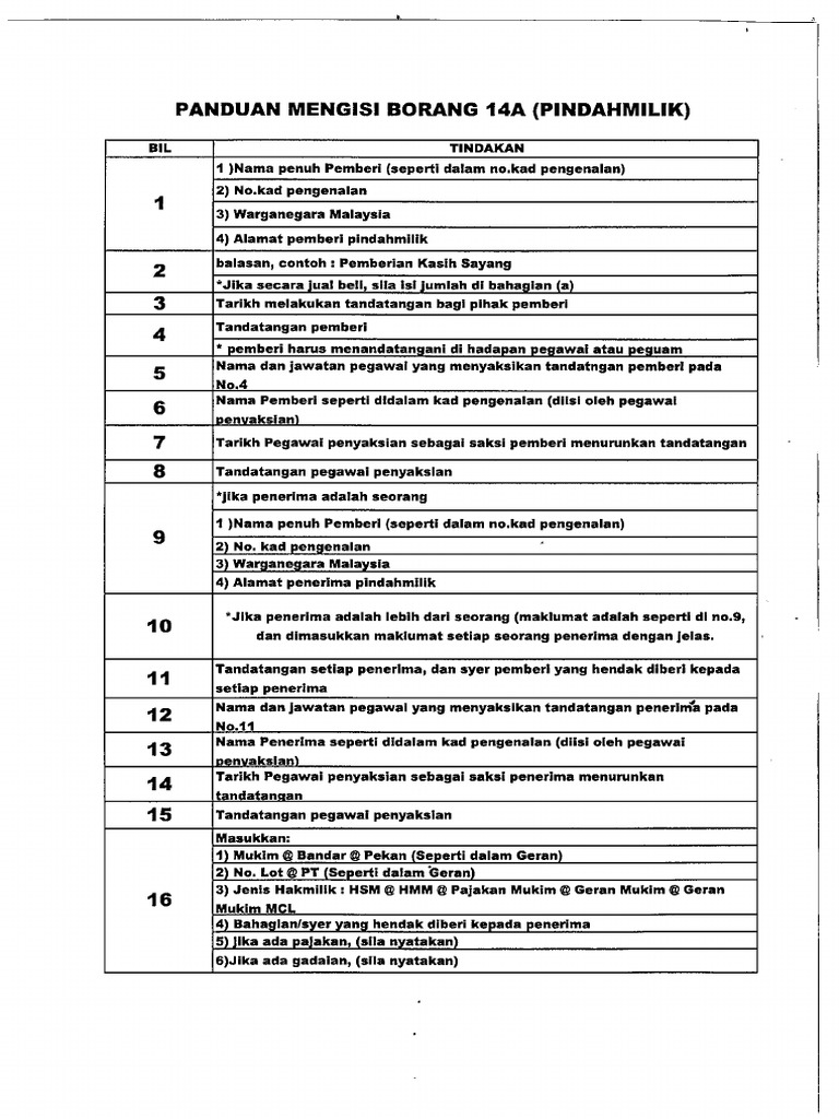 Panduan Mengisi Borang 14A.pdf