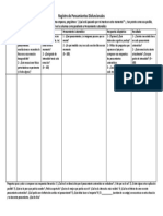 Registro de pensamientos disfuncionales y respuestas adaptativas