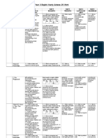 English Year 3 SJK Yearly Plan