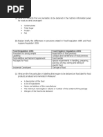 Food Regulation 1985 Food Hygiene Regulation 2009