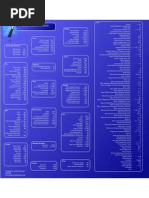 Xcode Shortcuts