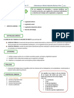 Derecho Laboral - Fuentes normativas