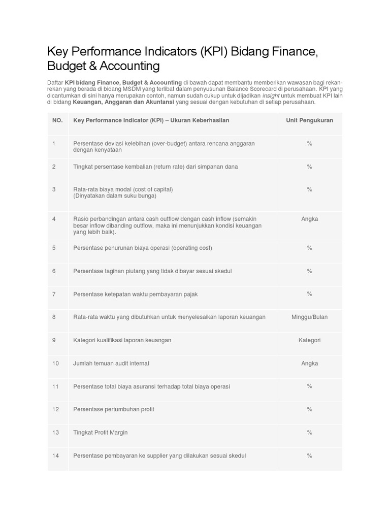 Key Performance Indicators
