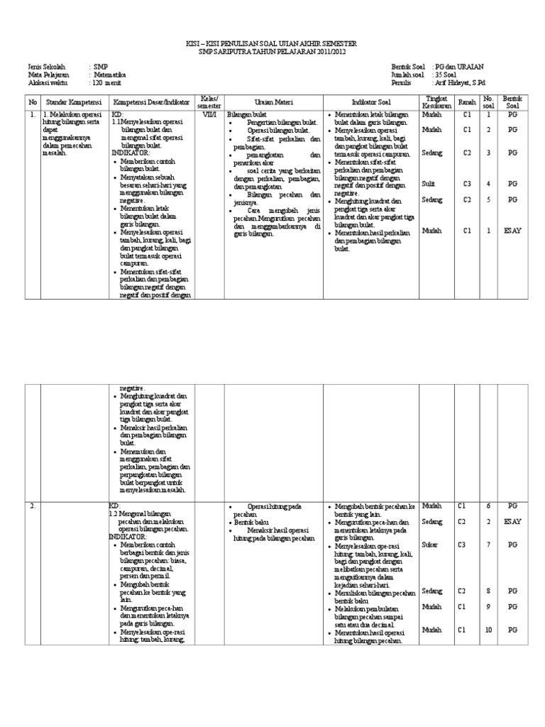 Soal Bilangan Bulat Dan Pecahan Smp Kelas 7 Doc - Dapatkan ...