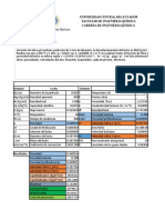 Ejercicio 6 Fluidizacion OPE II