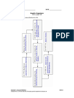 (Unit 2, Page T20) Complete The Event Chain About Beethoven's Life