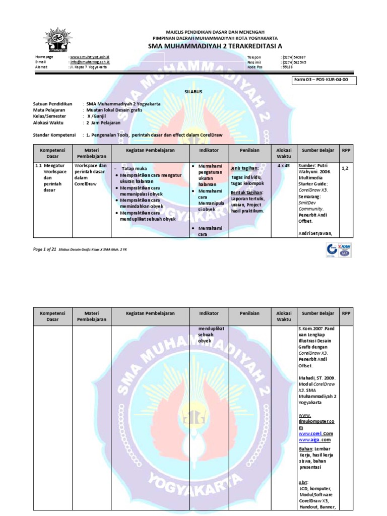 Silabus Desain Grafis Kelas X PDF
