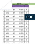 Intensive HVAC PPM Master Plan 2017