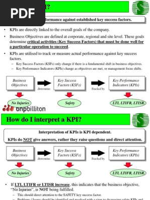 KPI