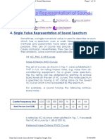 Single Value Representation of Sound Spectrum